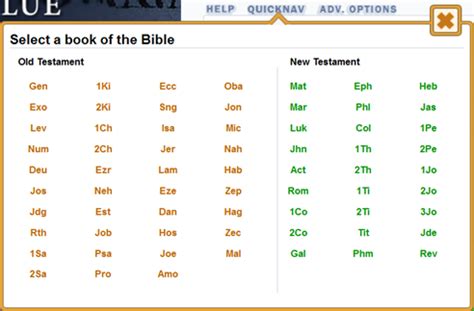 how to abbreviate philippians|BIBLIJA.net .